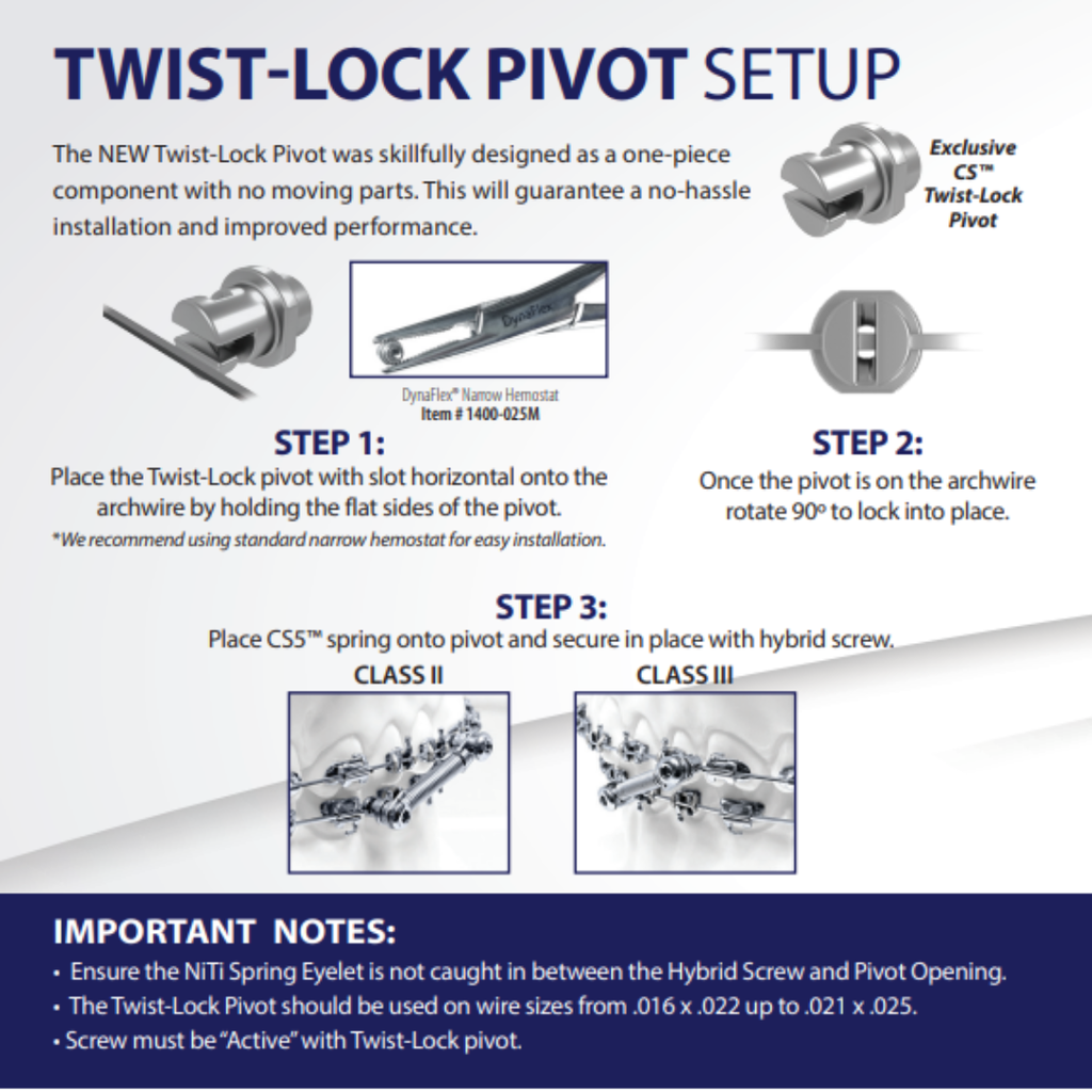 CS5 Class II/III Corrector