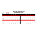 Set bracketi autoligaturanti pasivi Norris 7x7