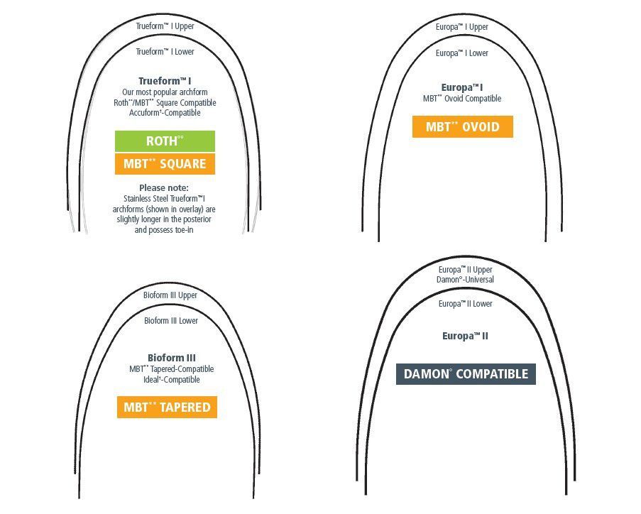 NiTi estetic G4 Ovoid rotund
