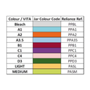 Perfect A Smile pasta 4g