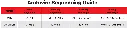 ┬®DynaFlex-Archwire-Sequencing-Guide-Chart.webp