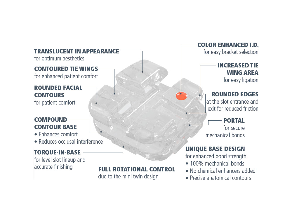 Kit Agility Ceramic MBT .022