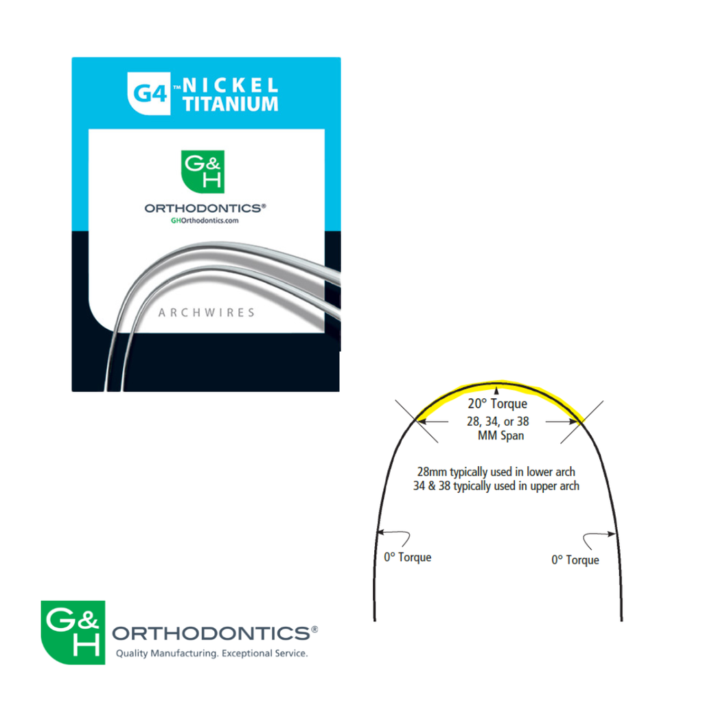 G4 NiTi предварително усукана