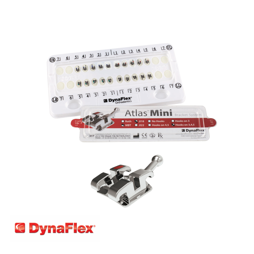 Kit de brackets Atlas Mini