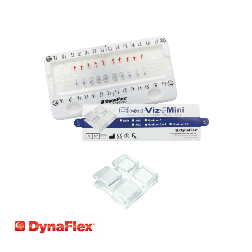 Kit de brackets ClearViz+ Mini